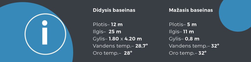 HOBIVERSE baseinų ilgis, gylis, temperatūra